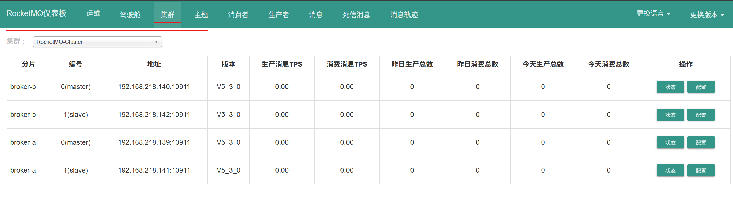 broker集群部署结果